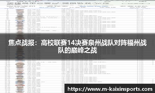 焦点战报：高校联赛14决赛泉州战队对阵福州战队的巅峰之战