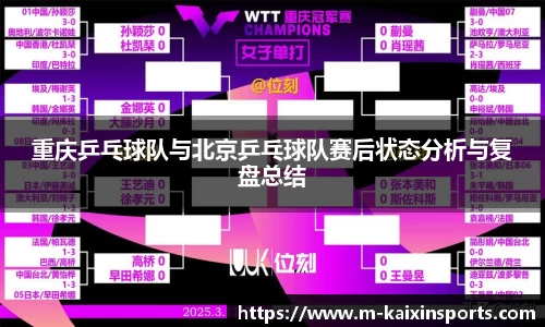 重庆乒乓球队与北京乒乓球队赛后状态分析与复盘总结