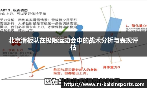北京滑板队在极限运动会中的战术分析与表现评估