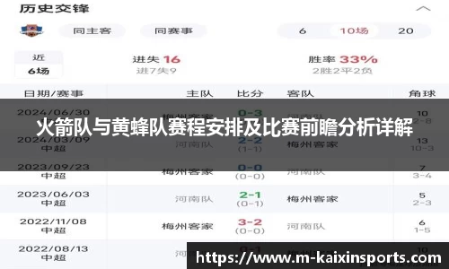 火箭队与黄蜂队赛程安排及比赛前瞻分析详解